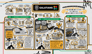 Galatians Overview Explainer Poster // Digital Download