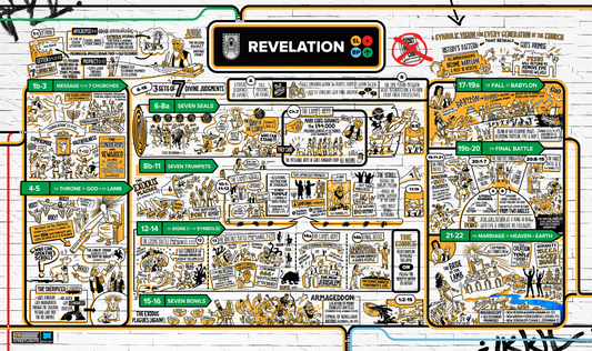Revelation Overview Explainer Poster // Digital Download